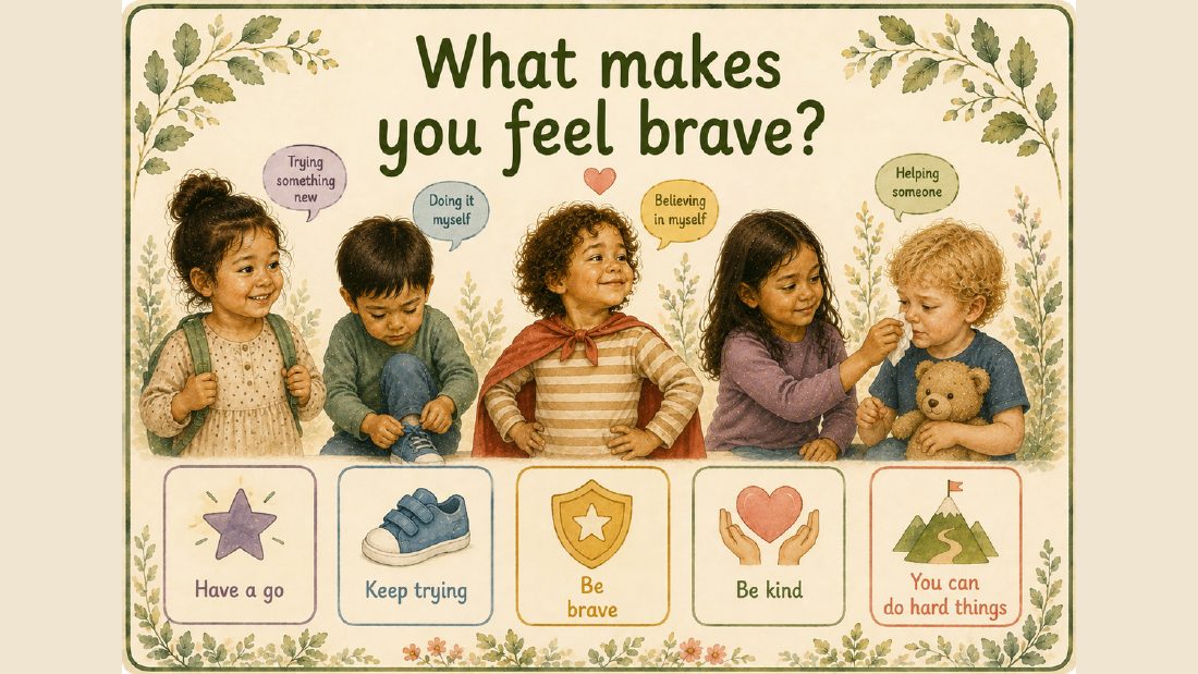 Feelings & Wellbeing card: What makes you feel brave?