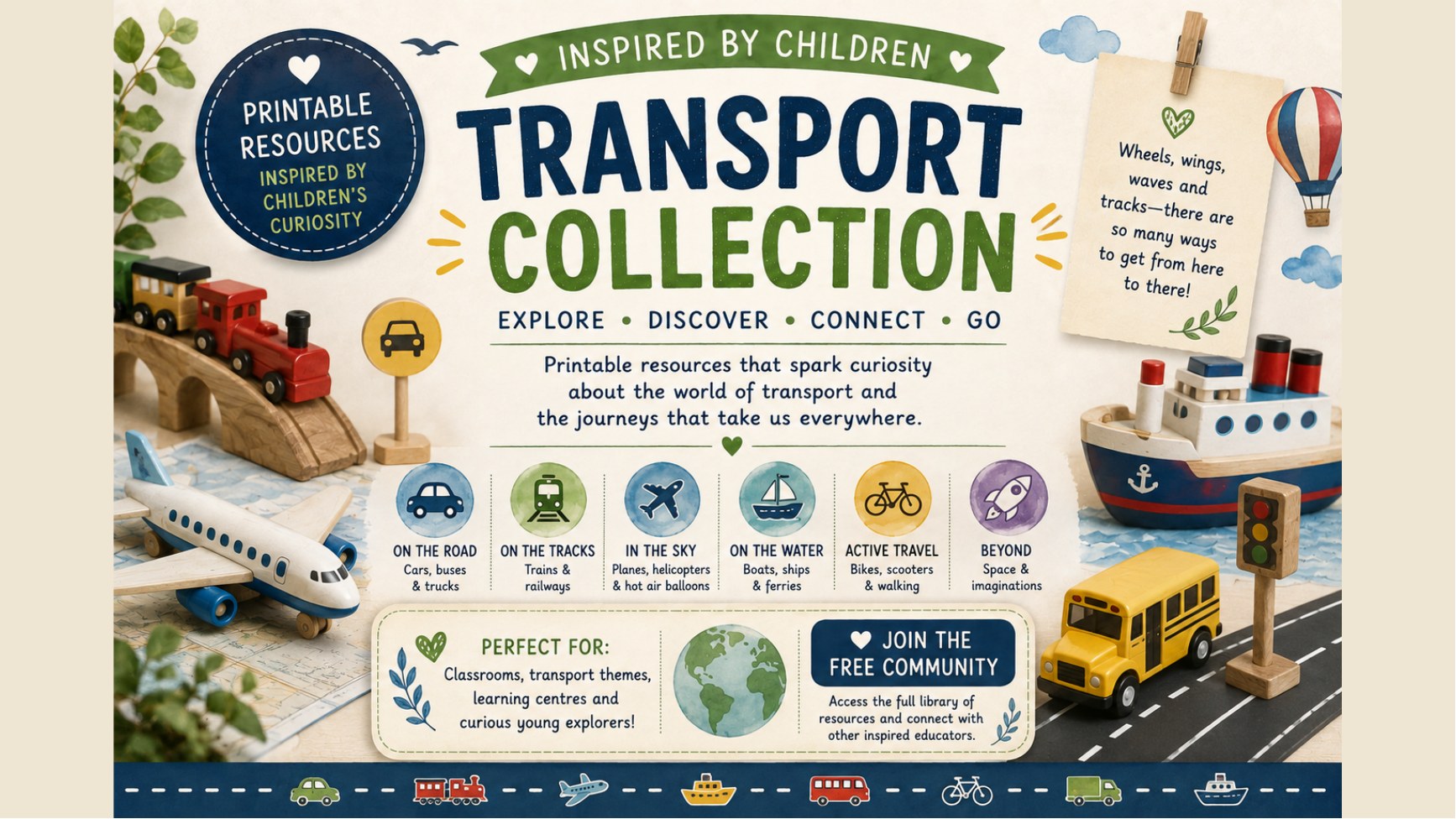 Transport Collection printable: What vehicles can you see?