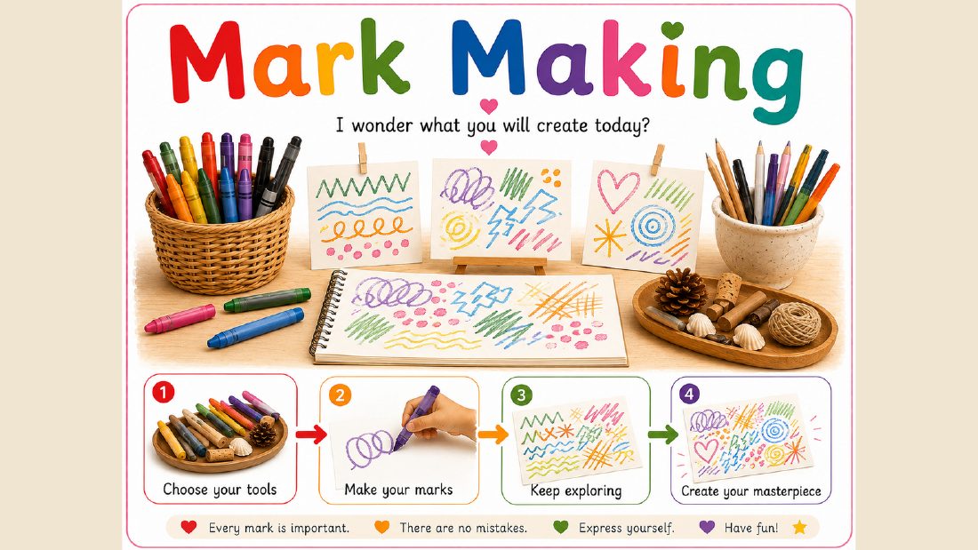 Creative Arts card: Mark Making — choose your tools, make your marks, keep exploring